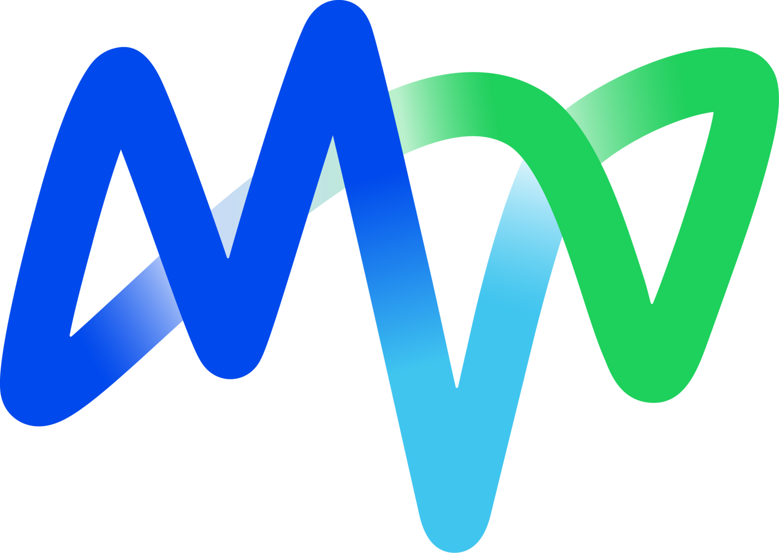 Logo der MVV Energie AG