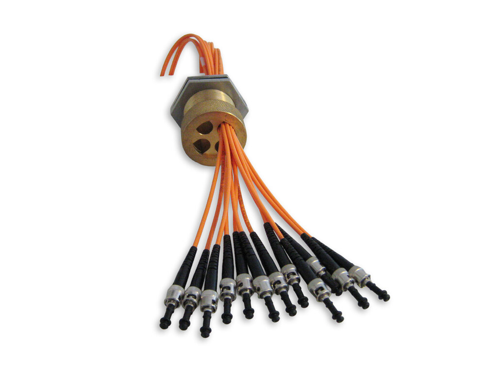 Spezielle Kabel fürs Shielding